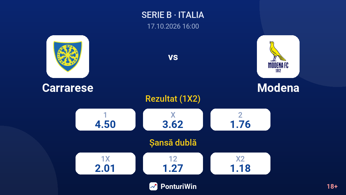 Carrarese vs Modena — cote