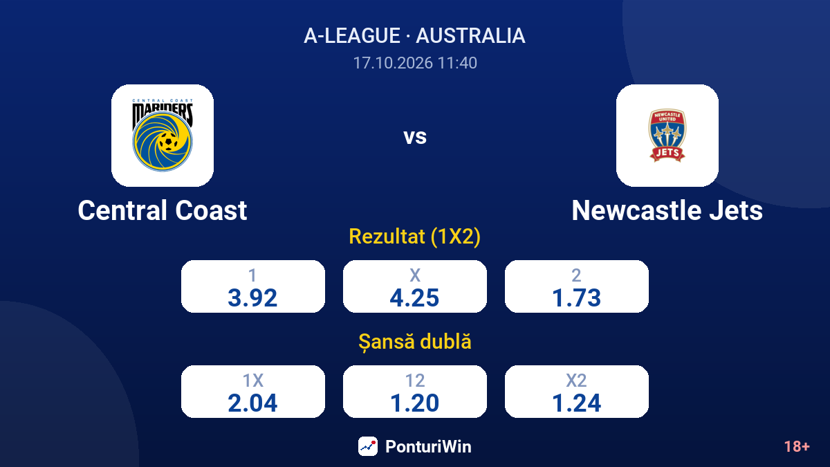 Central Coast vs Newcastle Jets — cote