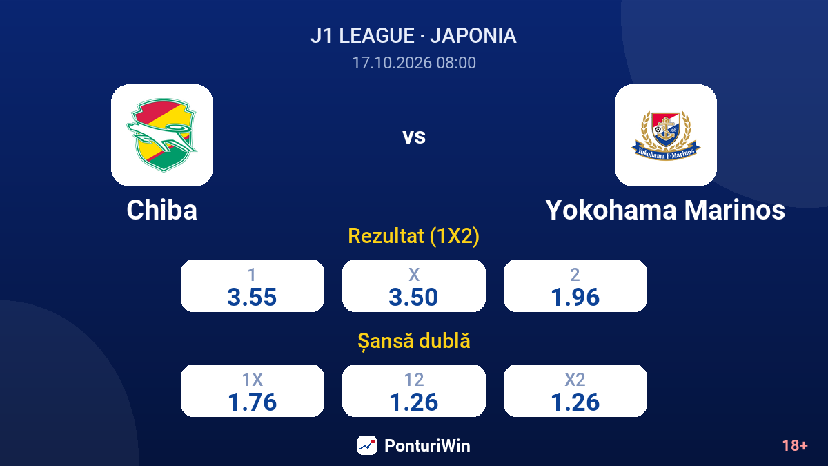 Chiba vs Yokohama Marinos — cote