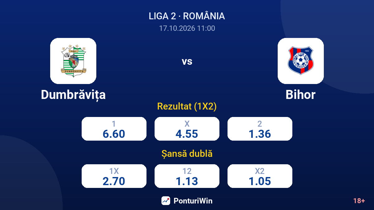 Dumbrăvița vs Bihor — cote