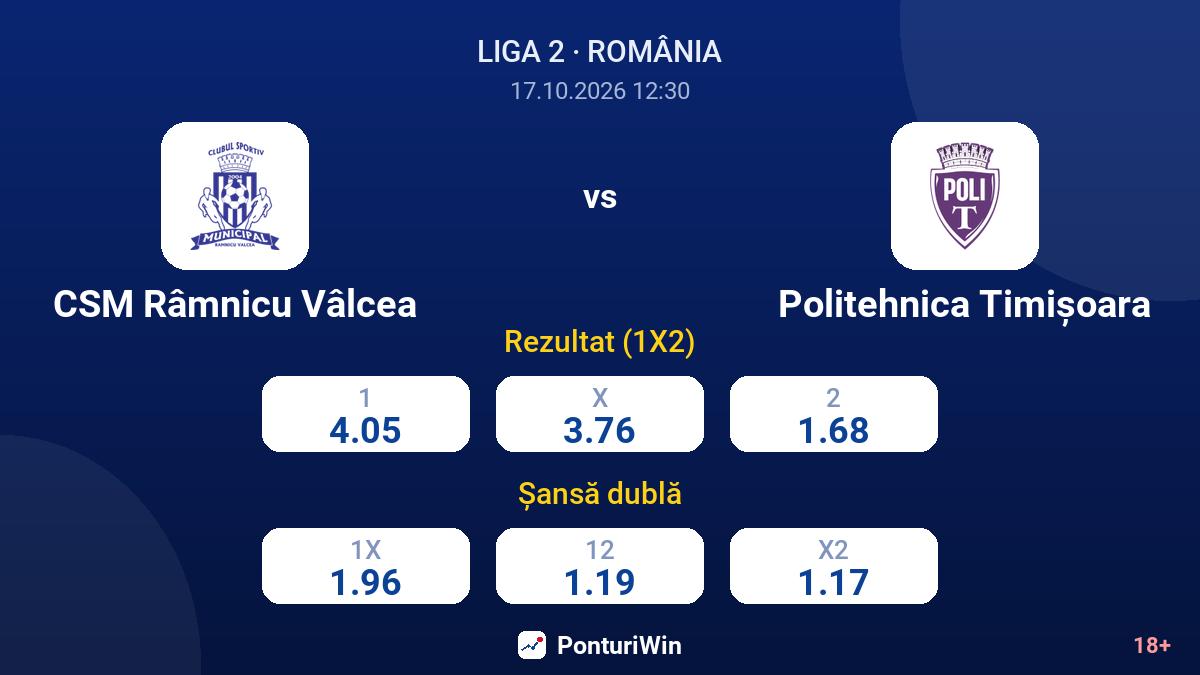 CSM Râmnicu Vâlcea vs Politehnica Timișoara — cote