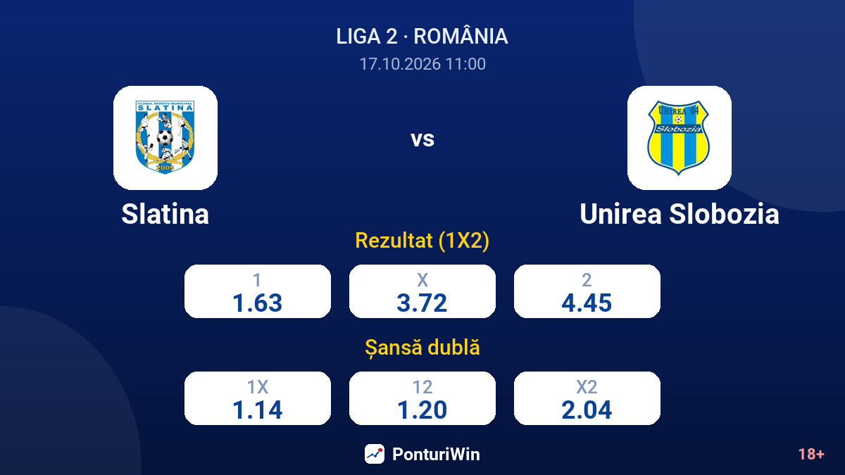 Slatina vs Unirea Slobozia — cote