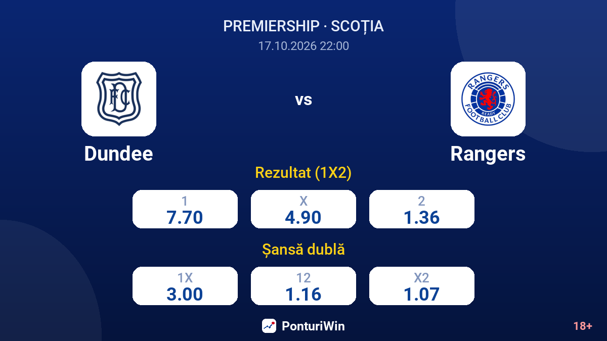 Dundee vs Rangers — cote