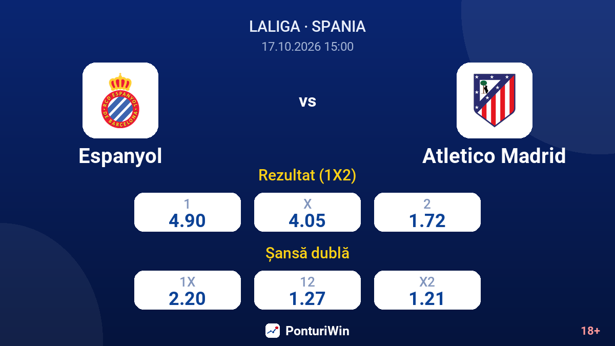 Espanyol vs Atletico Madrid — cote
