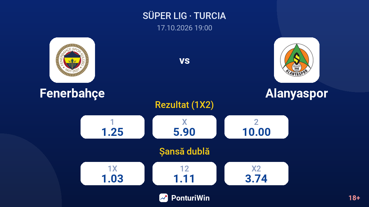Fenerbahçe vs Alanyaspor — cote