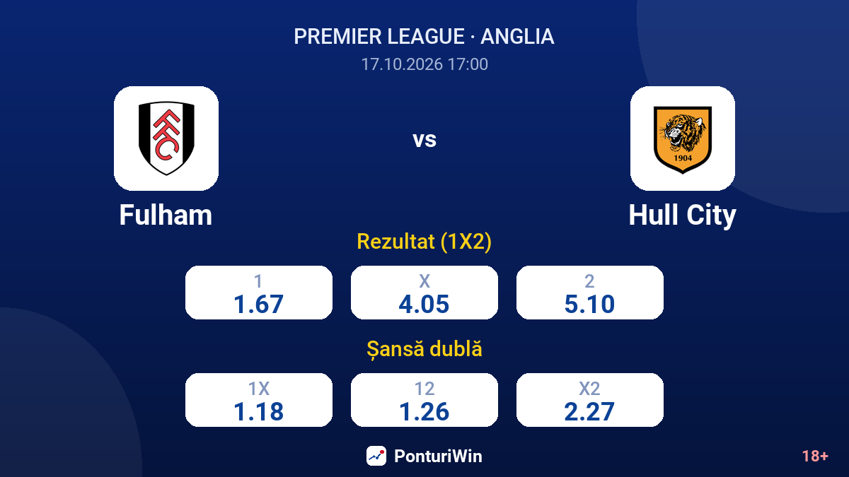 Fulham vs Hull City — cote