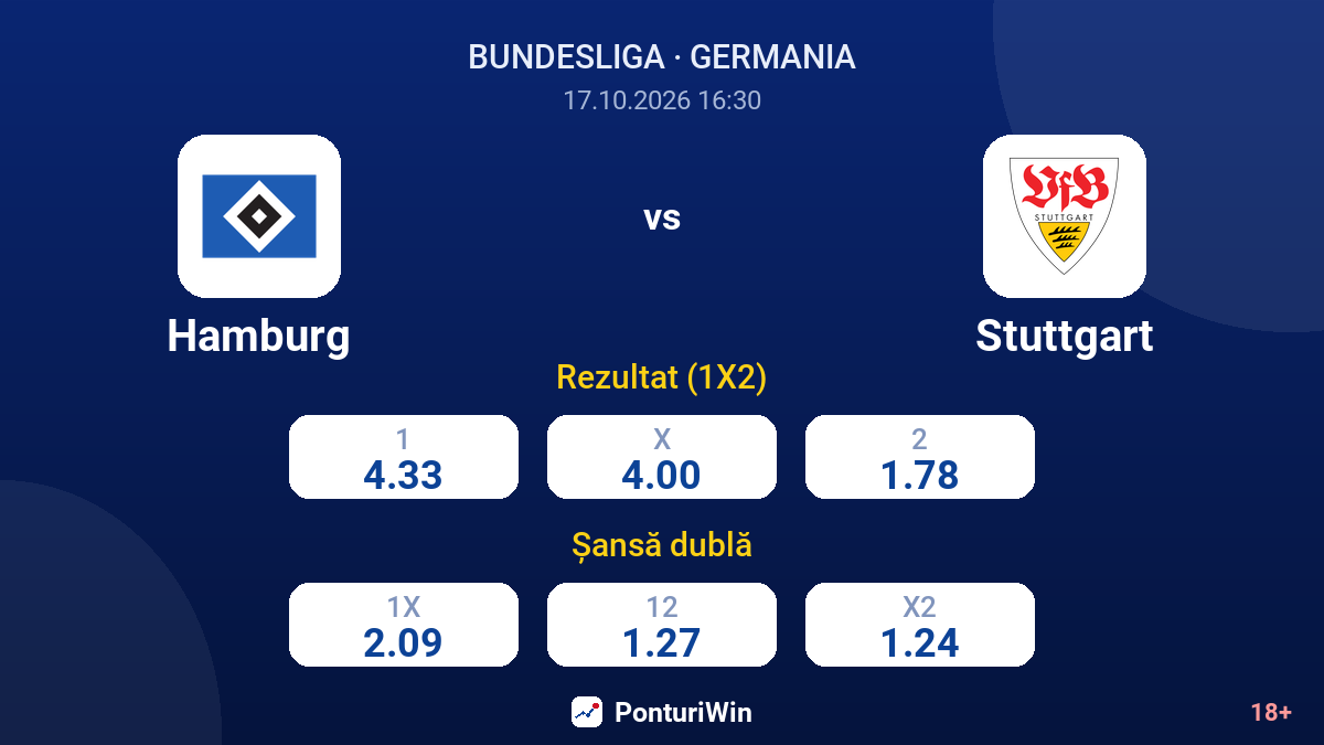 Hamburg vs Stuttgart — cote