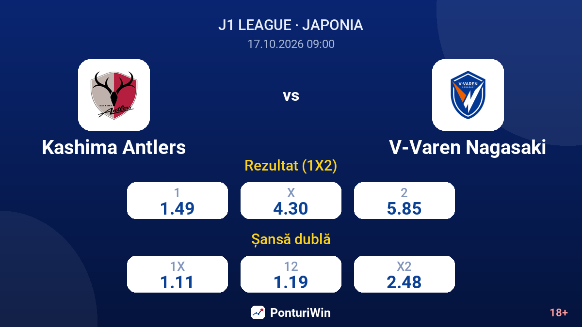 Kashima Antlers vs V-Varen Nagasaki — cote