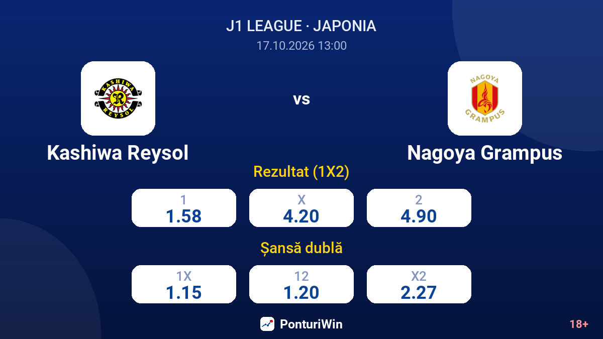 Kashiwa Reysol vs Nagoya Grampus — cote