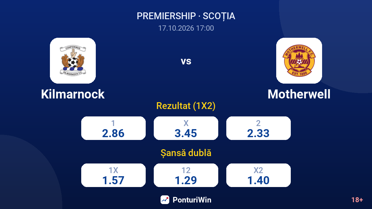 Kilmarnock vs Motherwell — cote