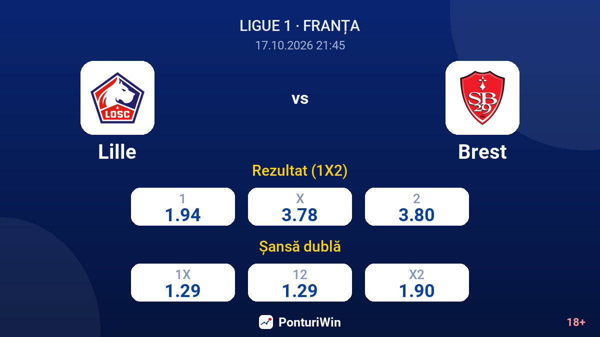 Lille vs Brest — cote