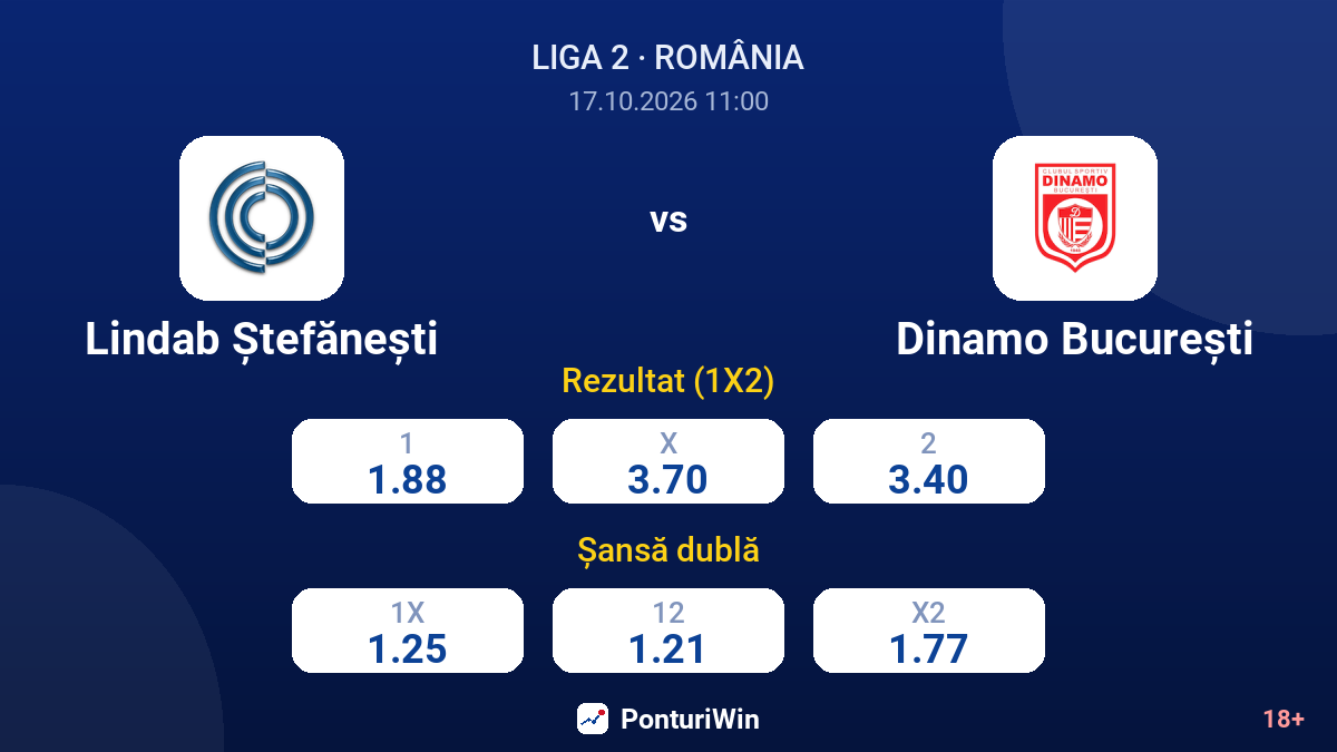 Lindab Ștefănești vs Dinamo București — cote