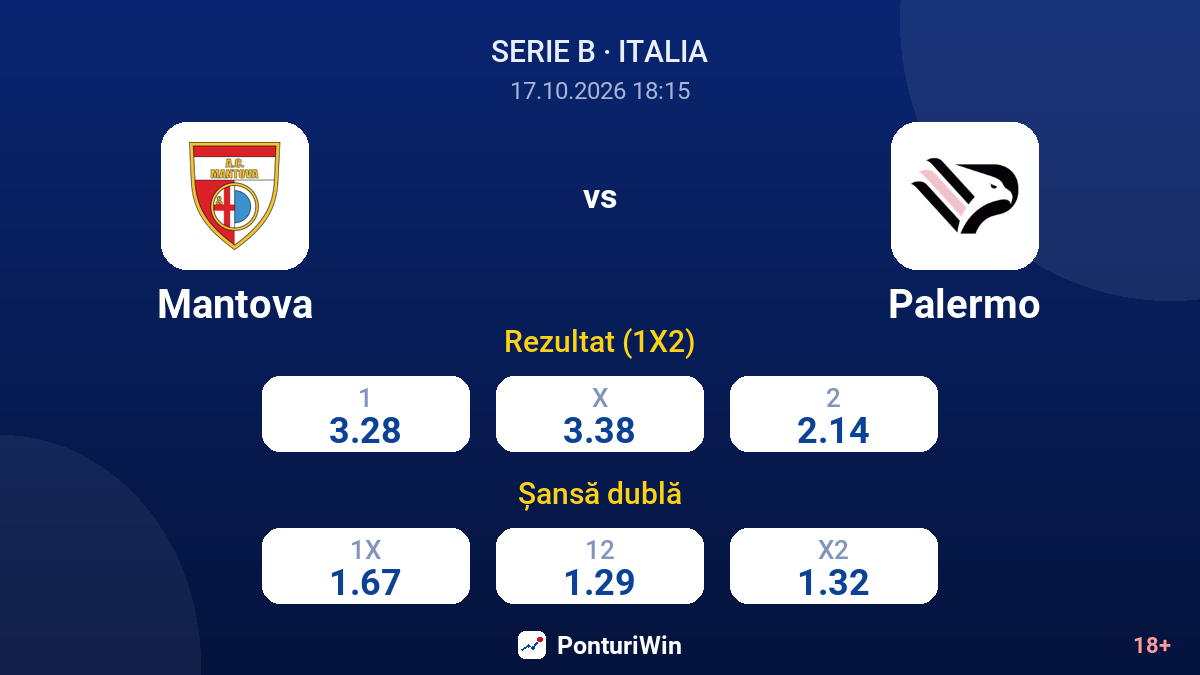 Mantova vs Palermo — cote