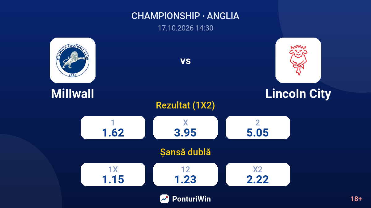 Millwall vs Lincoln City — cote