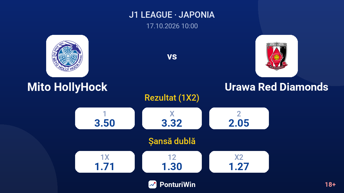 Mito HollyHock vs Urawa Red Diamonds — cote