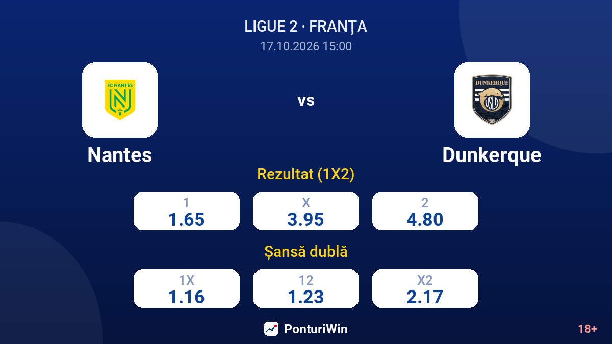 Nantes vs Dunkerque — cote