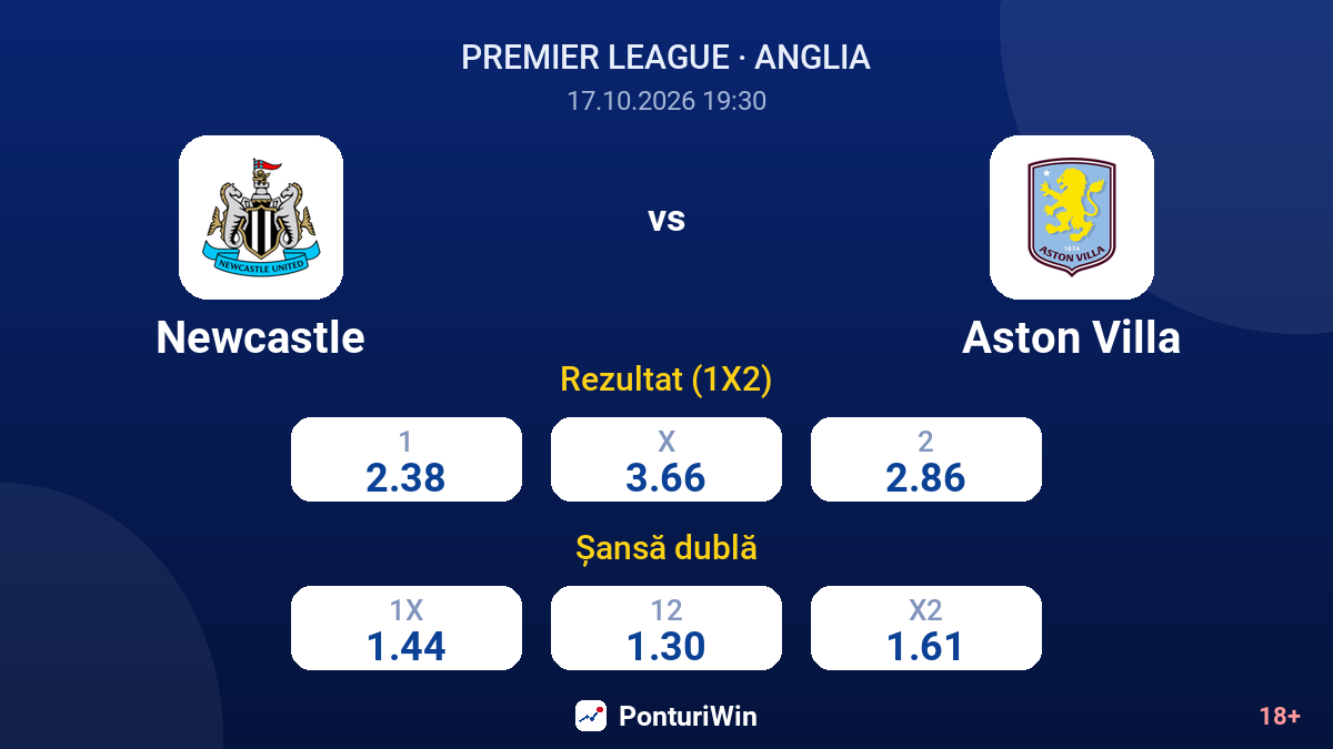 Newcastle vs Aston Villa — cote