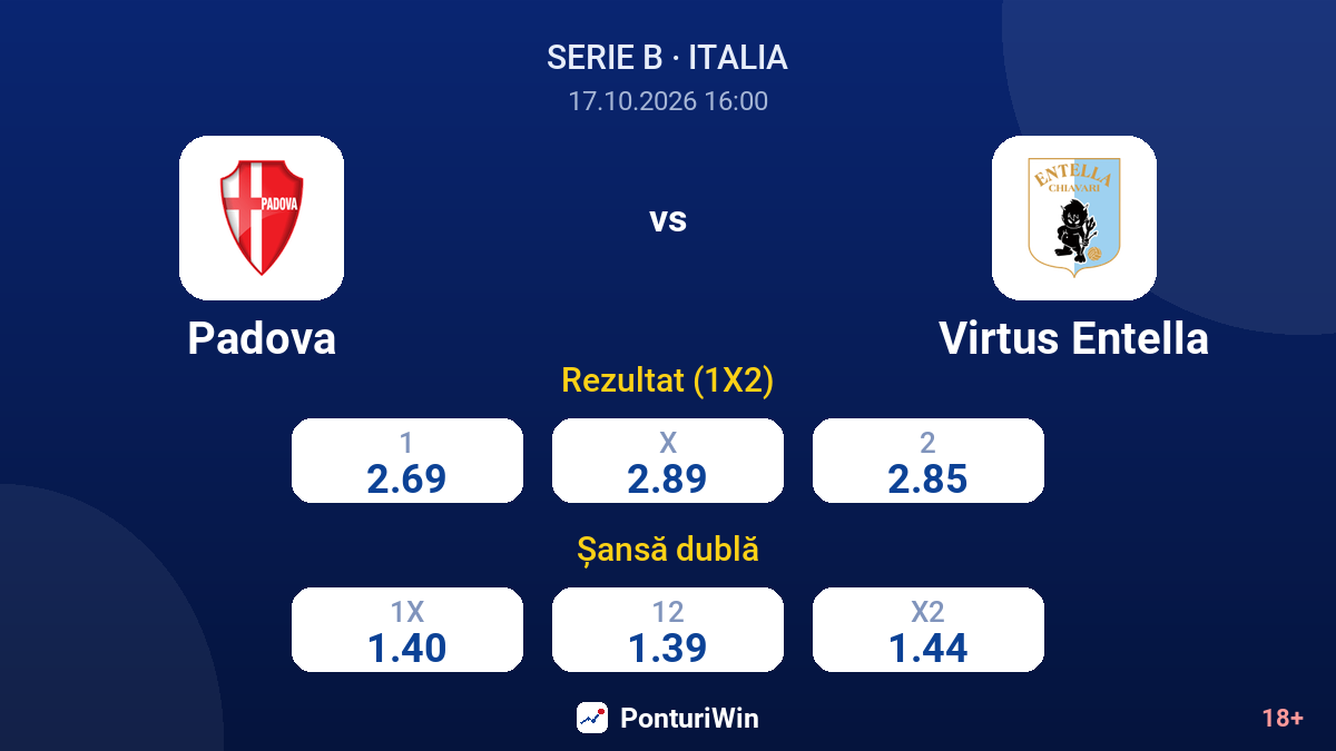 Padova vs Virtus Entella — cote