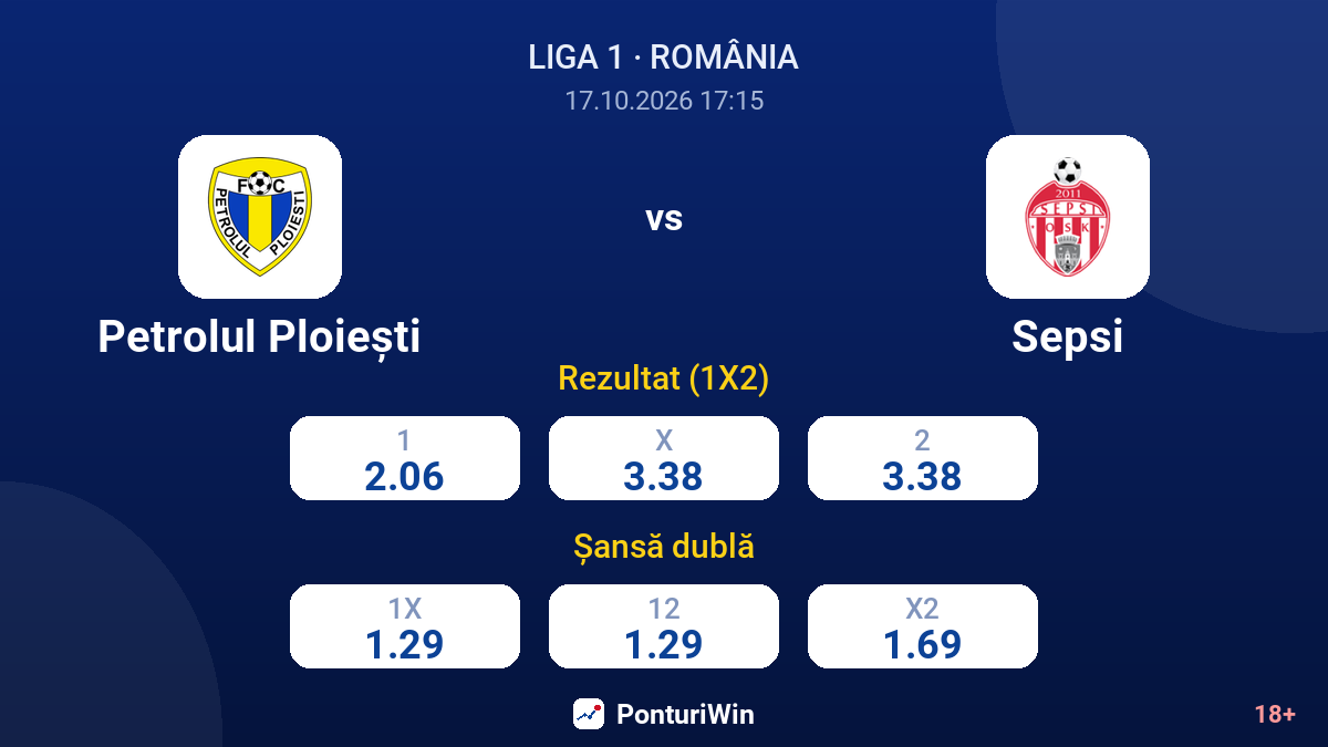 Petrolul Ploiești vs Sepsi — cote