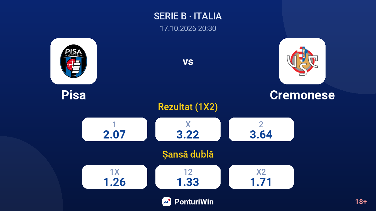 Pisa vs Cremonese — cote