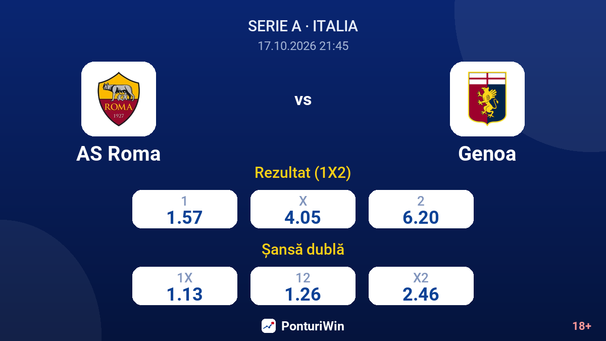 AS Roma vs Genoa — cote