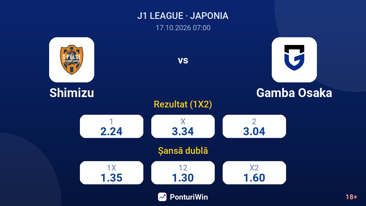 Shimizu vs Gamba Osaka — cote