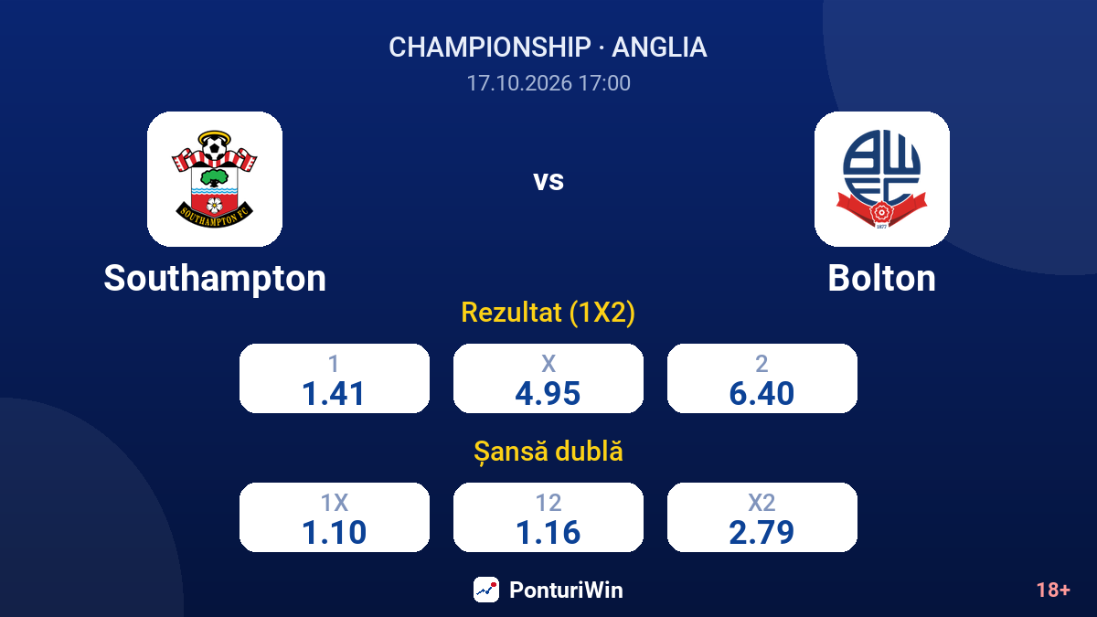 Southampton vs Bolton — cote