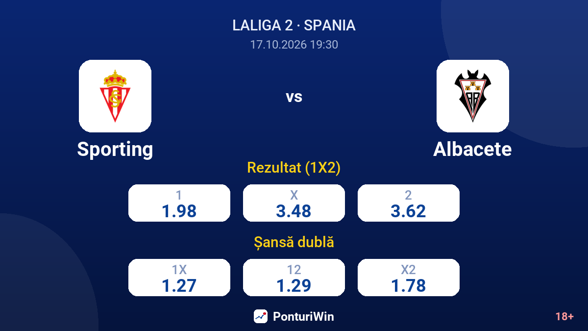 Sporting vs Albacete — cote