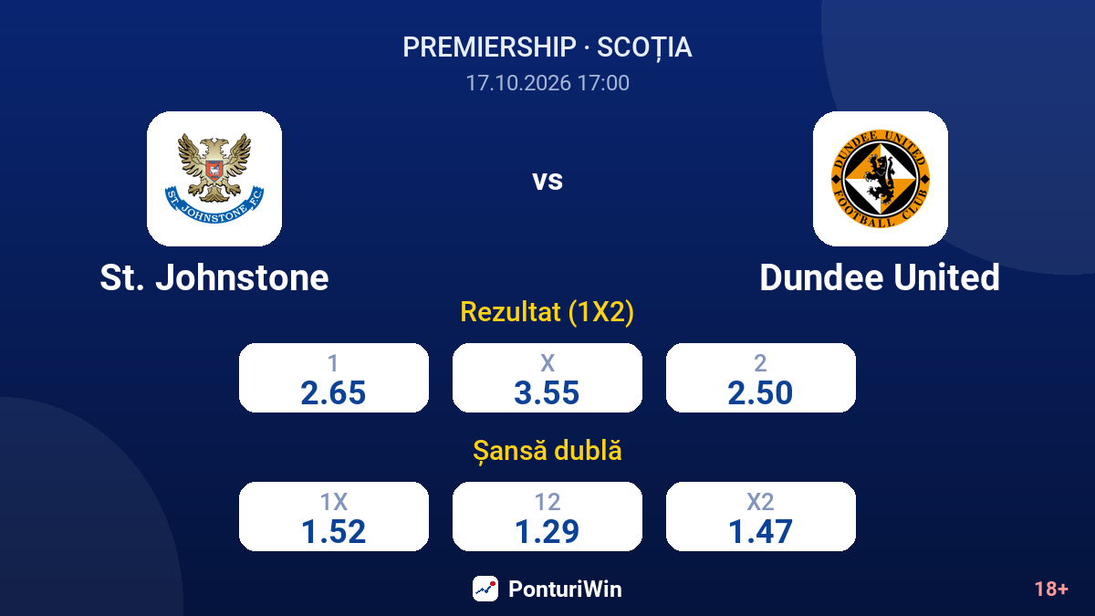 St. Johnstone vs Dundee United — cote