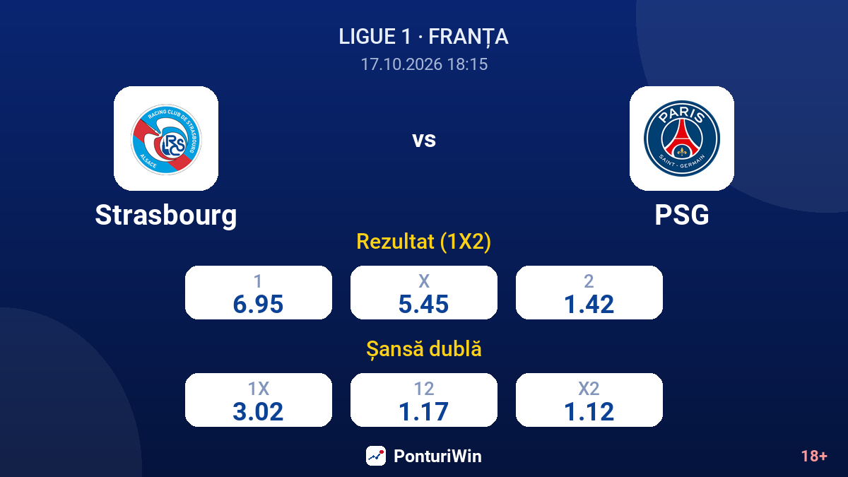 Strasbourg vs PSG — cote