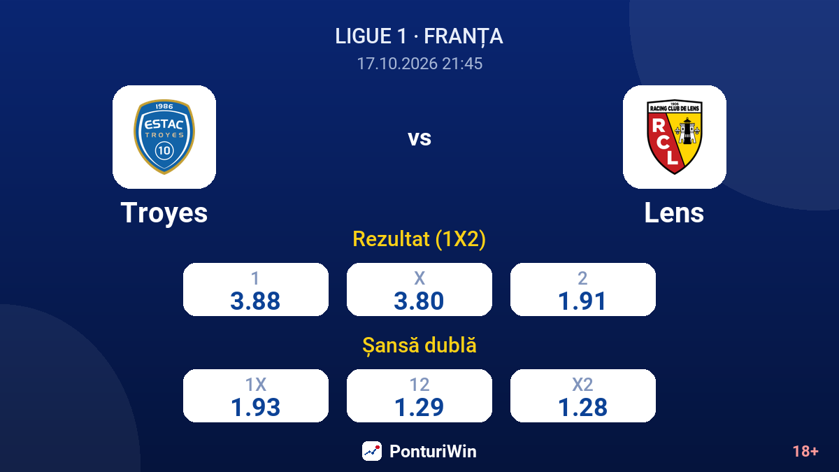 Troyes vs Lens — cote