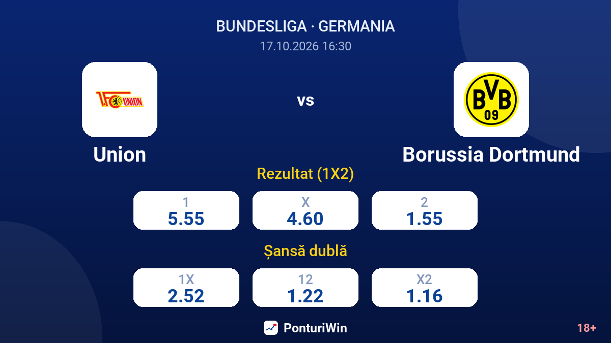Union vs Borussia Dortmund — cote
