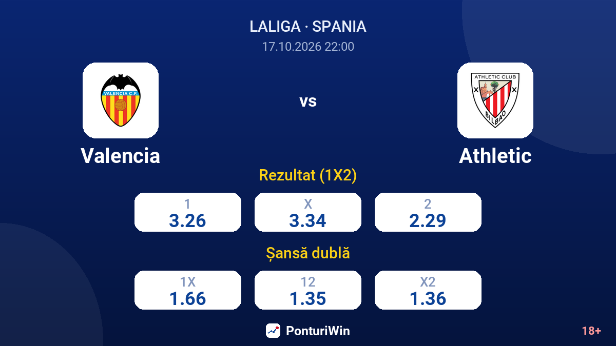 Valencia vs Athletic — cote