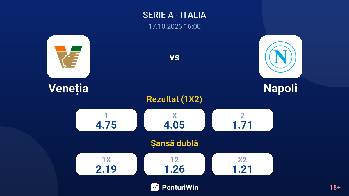Veneția vs Napoli — cote