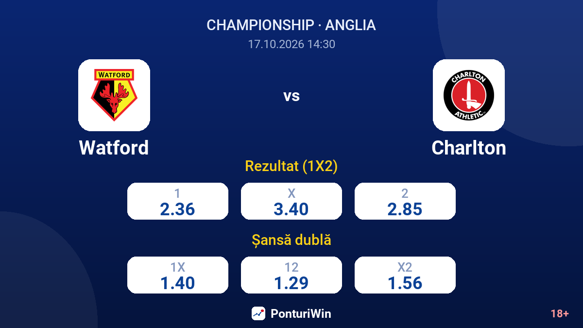 Watford vs Charlton — cote