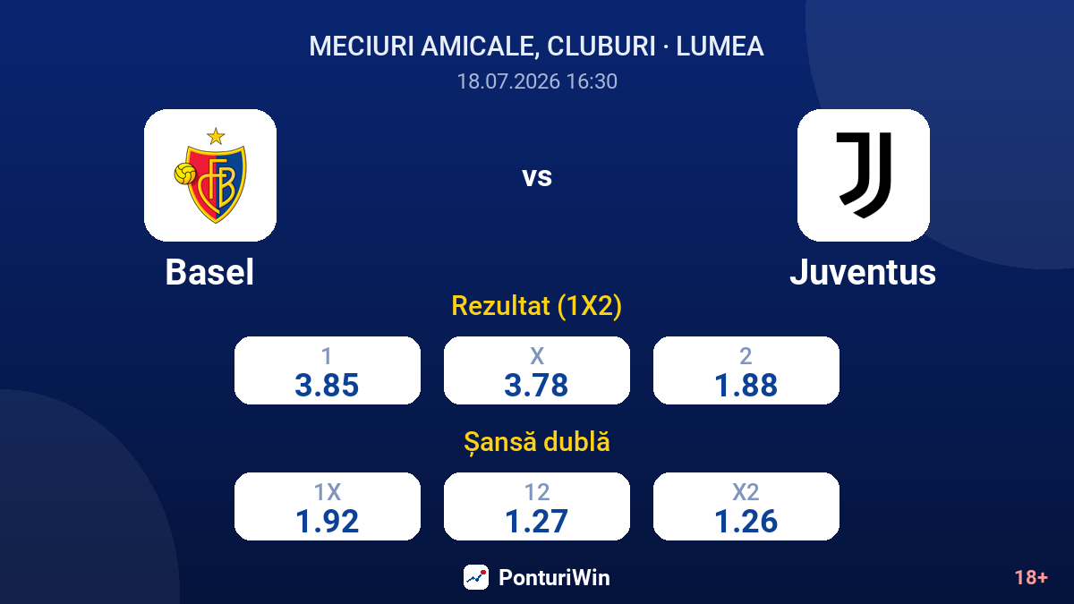 Basel vs Juventus — cote