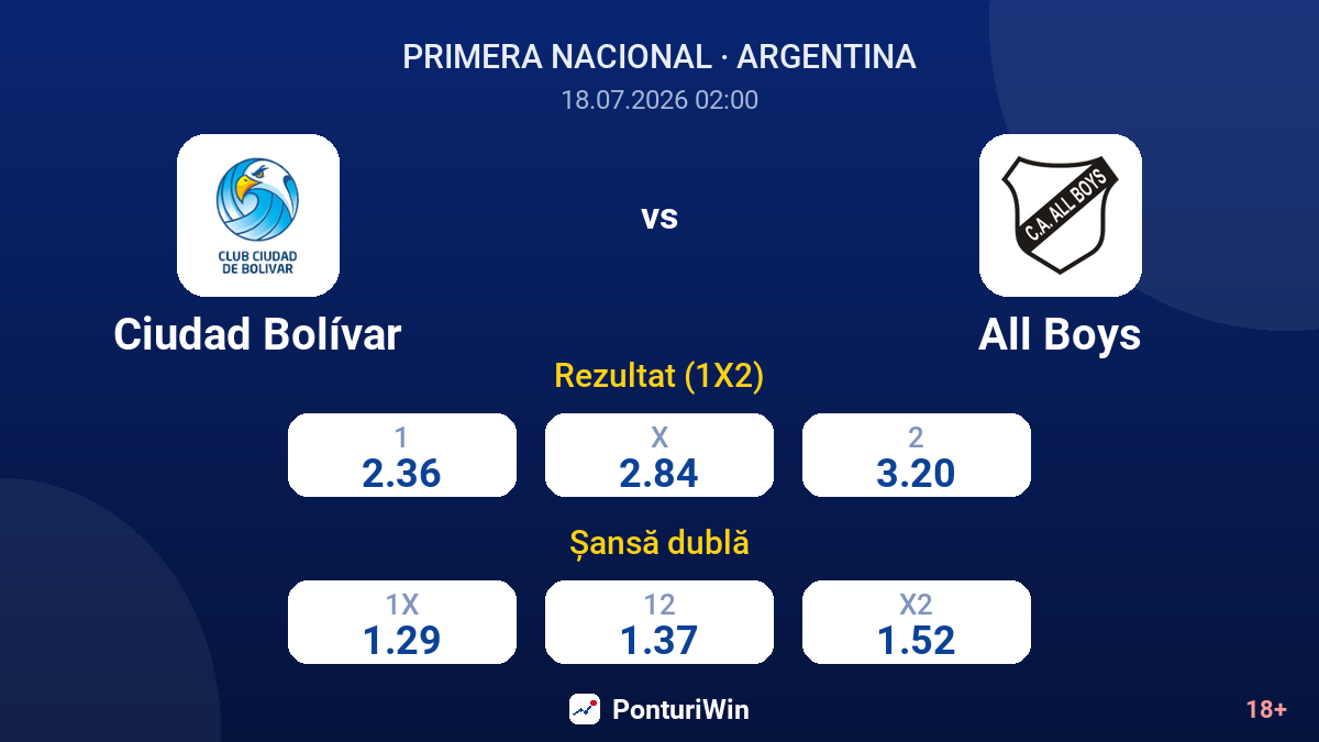 Ciudad Bolívar vs All Boys — cote