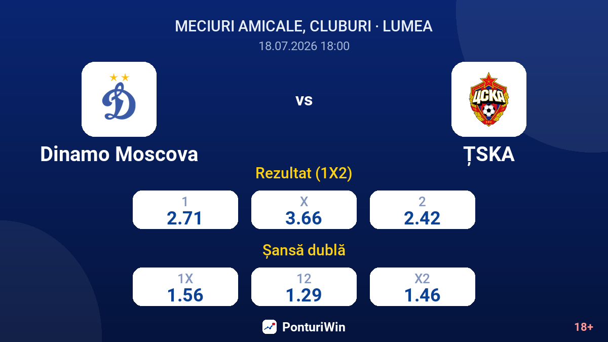 Dinamo Moscova vs ȚSKA — cote