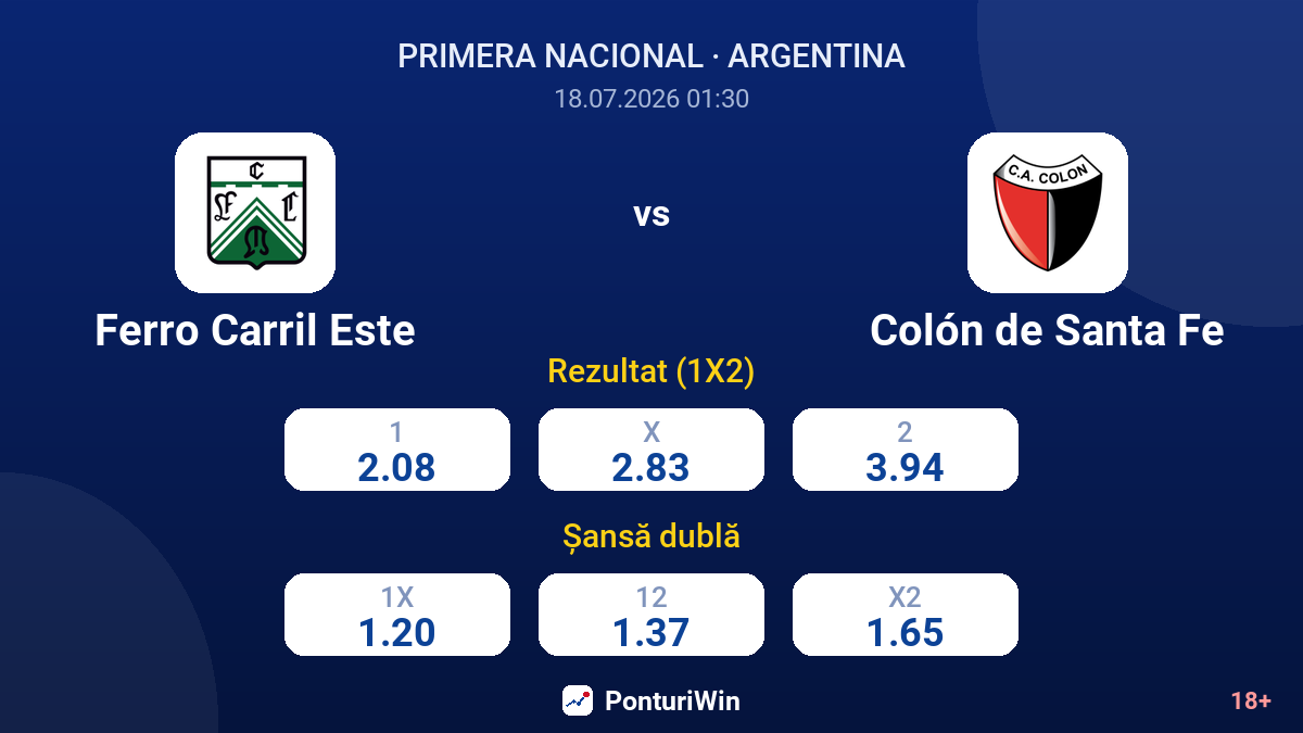 Ferro Carril Este vs Colón de Santa Fe — cote