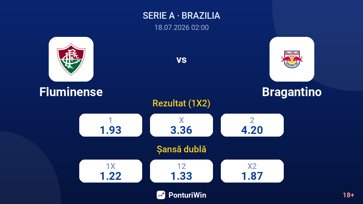 Fluminense vs Bragantino — cote