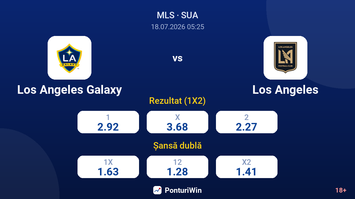 Los Angeles Galaxy vs Los Angeles — cote