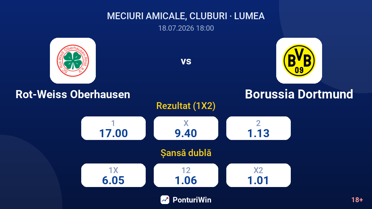 Rot-Weiss Oberhausen vs Borussia Dortmund — cote