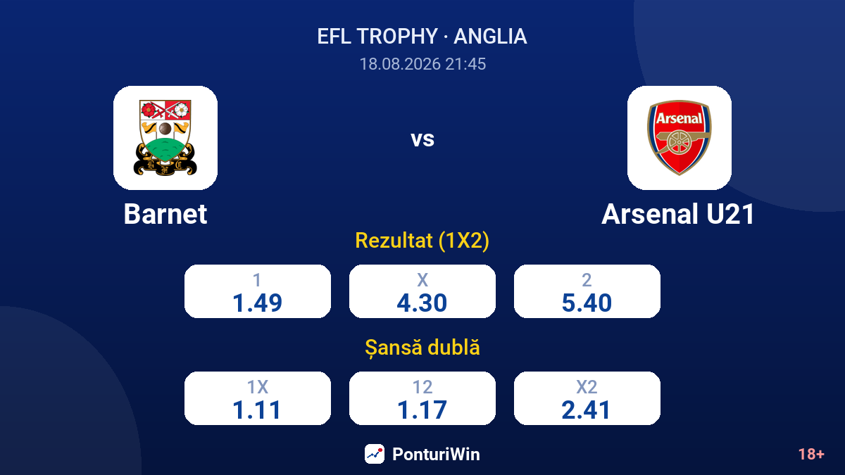 Barnet vs Arsenal U21 — cote