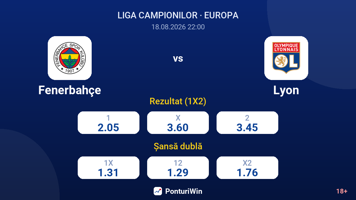 Fenerbahçe vs Lyon — cote