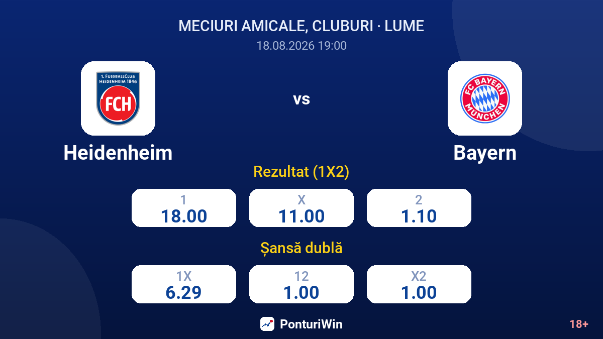 Heidenheim vs Bayern — cote