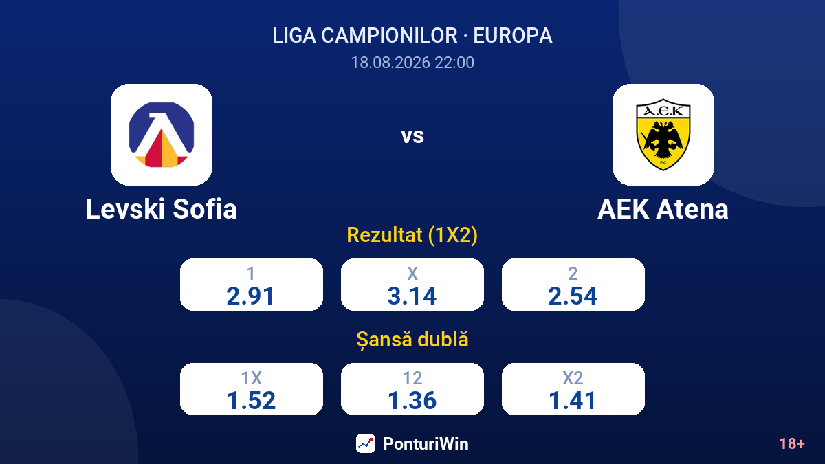 Levski Sofia vs AEK Atena — cote