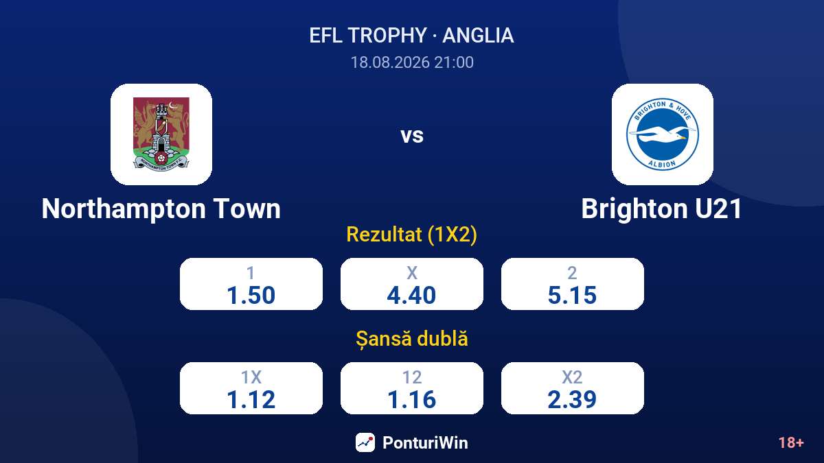 Northampton Town vs Brighton U21 — cote