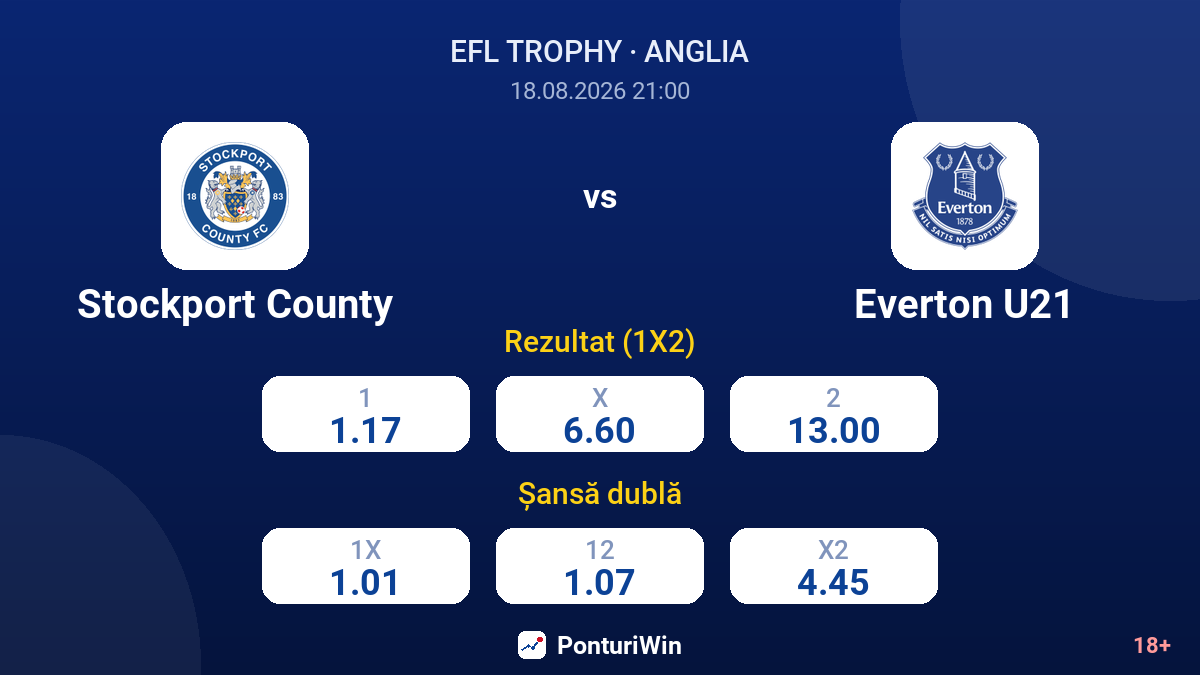 Stockport County vs Everton U21 — cote