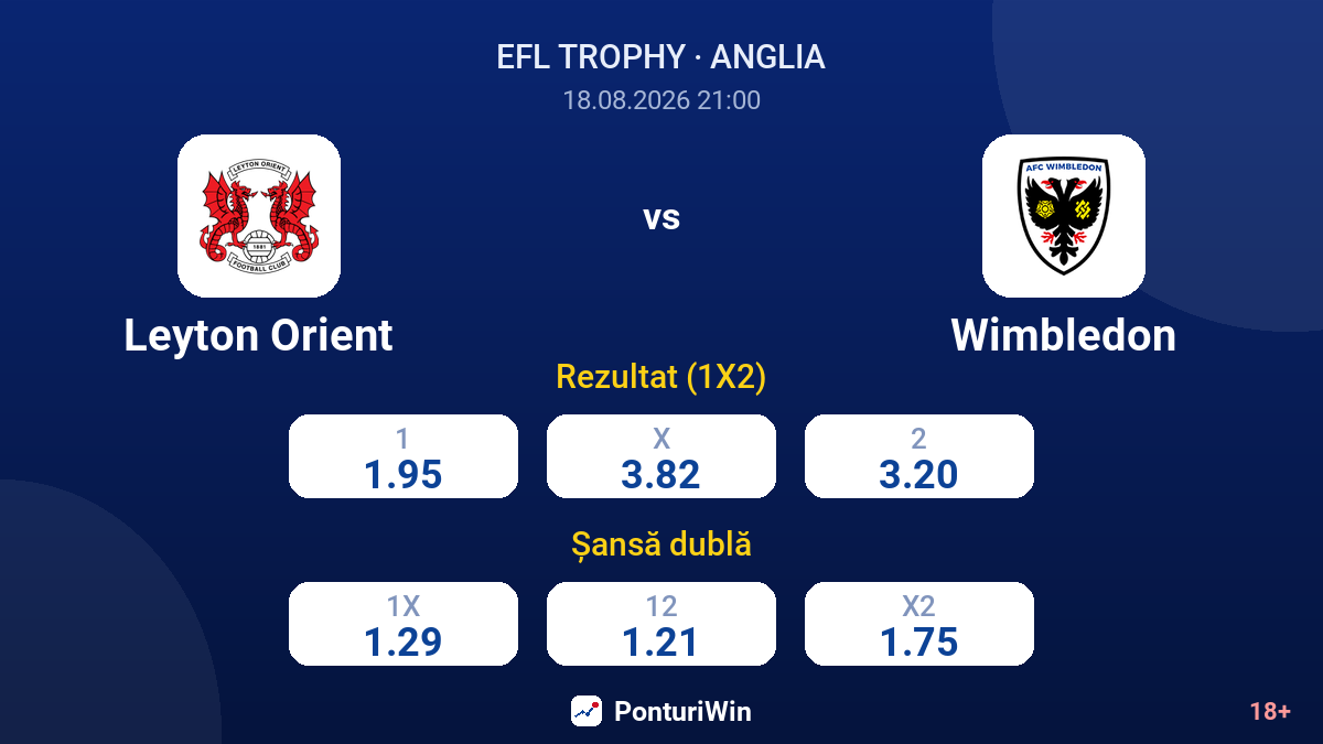 Leyton Orient vs Wimbledon — cote