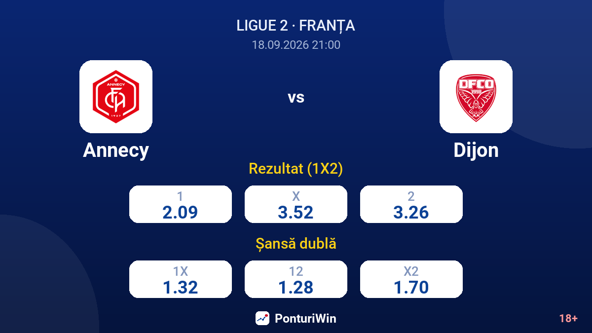 Annecy vs Dijon — cote